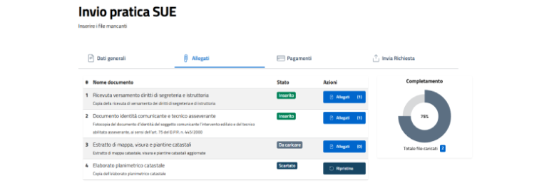 organizzazione allegati